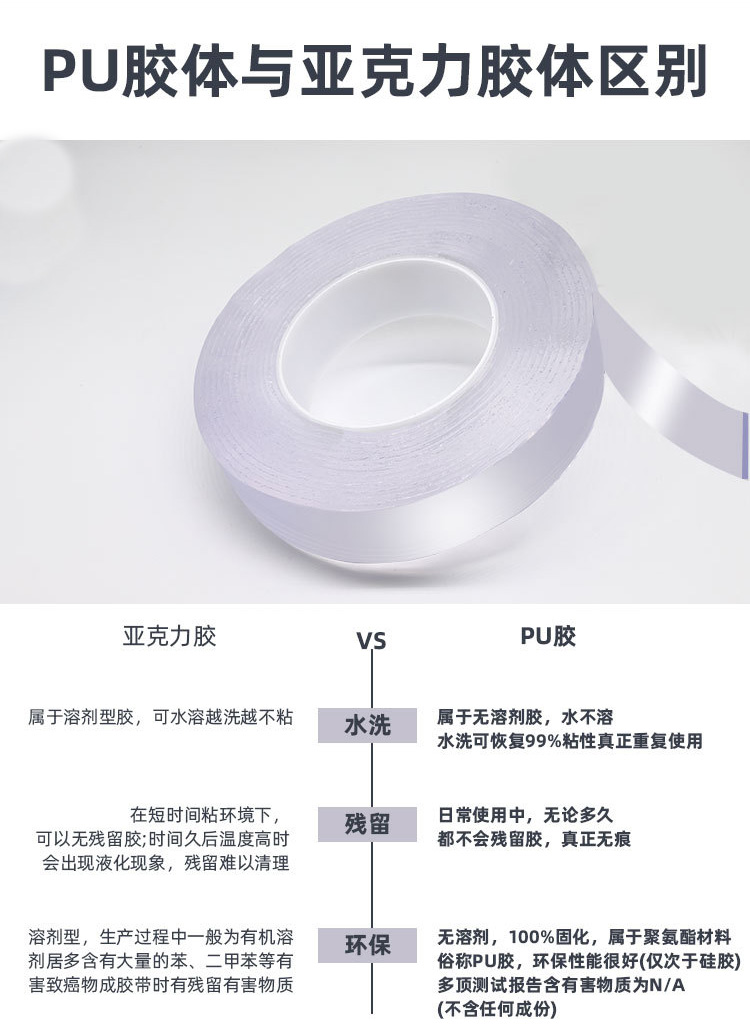 納米膠帶、納米無痕膠帶