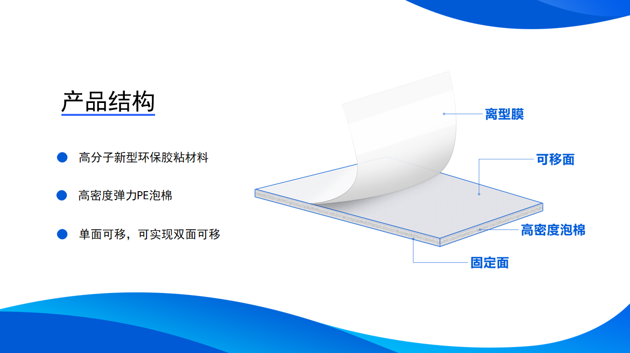 無(wú)痕泡棉膠帶結(jié)構(gòu)